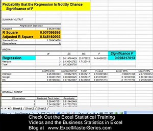 How to Quickly Understand Excel Regression Output - video Dailymotion