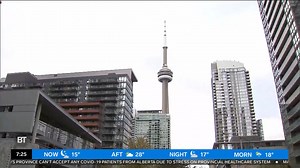 Getting into the Toronto housing market