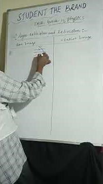 Light -reflection and refraction