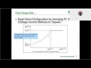 Menu 14: Configuring a PID Controller