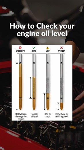 How to check your engine oil level. #automobile #cars #car #engine #mechanic #carshorts #shortsfeed