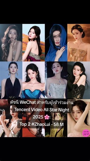 #เทรนด์วันนี้ ดัชนี WeChat สำหรับผู้เข้าร่วมงาน Tencent Video All Star Night 2025 🌸: Top 2 ZhaoLui - 58 M #Rosy #ZhaoLusi #อย่าปิดการมองเห็น #จ้าวลู่ซือ