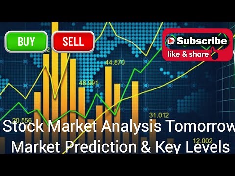 Stock Market Analysis Tomorrow | Market Prediction & Key Levels 16 February 2026 👍🧿🎯