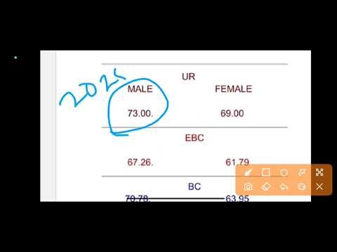 BSPHCL JAC CUT OFF | BASED ON PREVIOUS CUTOFF & Merit list| All reply to your query