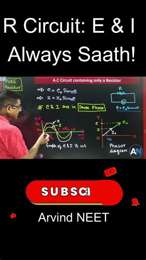 Phase Difference ZERO kyu? Pure Resistance Logic! 🧠✅ #neet
