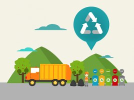 Lets reduce, reuse, recycle & refuse, repair, rethink!