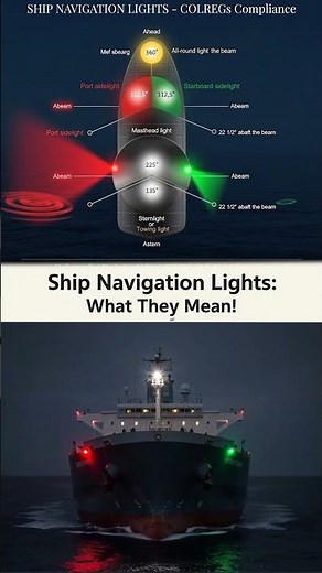 Ship Navigation Lights: COLREGS Compliance Explained! 💡🚢