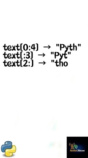 Day 26/45 – String Slicing & Tricks | #Python | #programming