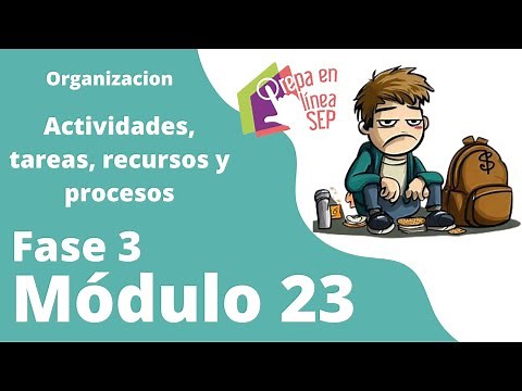 Fase 3 Módulo 23. Organización: Actividades, tareas, recursos y procesos.