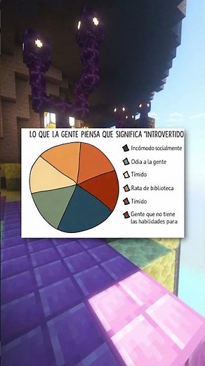 Esto es lo que Significa ser Introvertido: