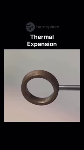 Bytes Sphere | Artificial Intelligence | Science | “Ever seen metal grow before your eyes? 🔥” This experiment perfectly demonstrates the phenomenon of thermal expansion in solids. A metal... | Instagram