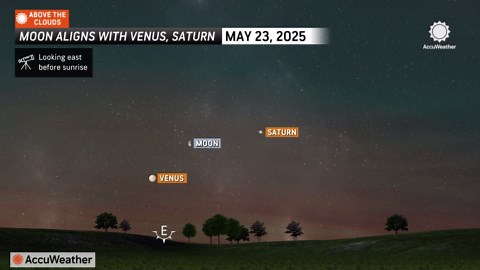 Top astronomy events for May 2025