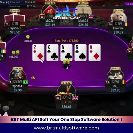 Best online poker sites game development