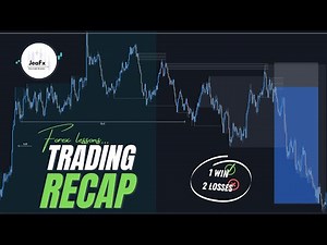 Learning From Trading Mistakes! | JeaFx's Forex Trade Recap (EURUSD)