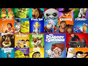 One Second of Every DreamWorks Animated Films.