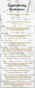M2: Using Capital Letters - myText CNM