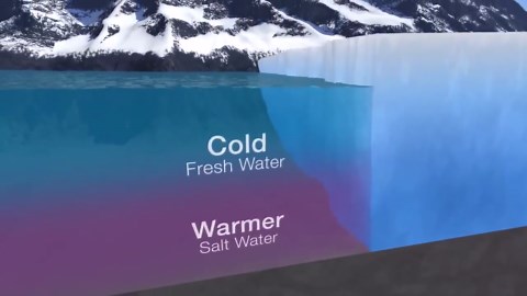 NASA Explains How Do Glaciers Melt