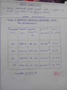 Using standard graph paper, plot a graph of ln(t) (y-axis) vs (... | Filo