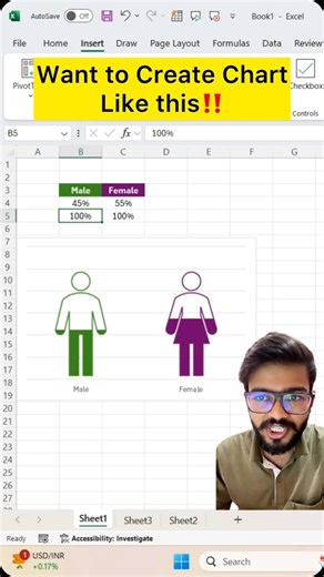 5K views · 7.3K reactions | Amazing Chart in Excel‼️#excel #exceltricks #exceltips #exceltech #excelformulas #excelworld #excelgyan #microsoft #msexcel #microsoftexcel #exceltutorial #excelhacks #exceladvance #advancedexcelcelformulas #reels #msexcel #microsoftexcel #excelhacks #excelforbeginners #excelcourse #excelshortcuts #dailyexcel #spreadsheets #excel365 #reels #instareels #short #indiareels #chart #visuals | Vishal Aggarwal | Facebook