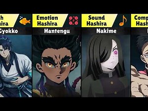 Demons as Hashira in Demon Slayer