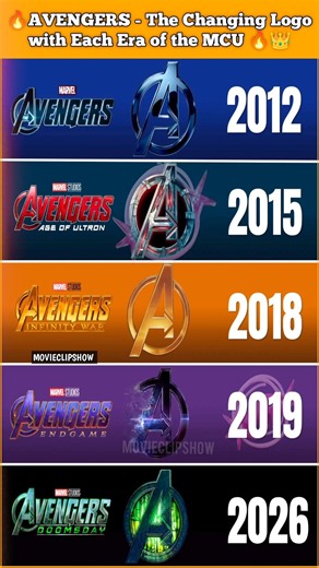 🔥 AVENGERS LOGO EVOLUTION (2012–2026) 👑 | From The Avengers to DOOMSDAY! 💥 Which Logo Is The BEST?