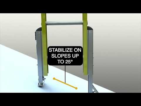Levelok® Supreme Extender™ Ladder Leveler w/ Stabilizer Arm (Permanent Mount Style) Complete Kit