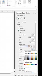 1.7K views · 59 reactions | Dynamic Line chart in Ms Excel For online courses contact me #learnwithshigri #excelhacks #ExcelCharts #ExcelVBA #advancedexcel | Learn With Shigri | Facebook