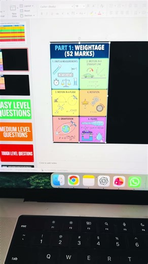 നാളത്തെ Exam Tough ആകുമോ?