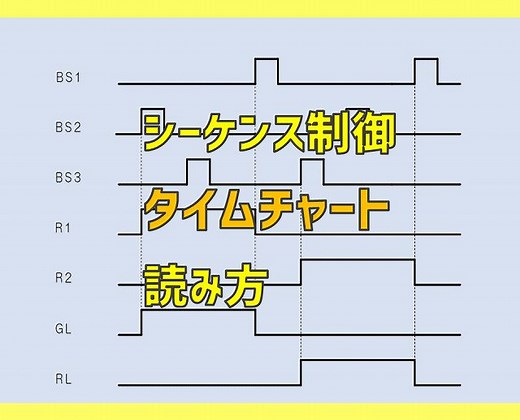 丁寧に基本回路で説明！シーケンス図のタイムチャートの見方