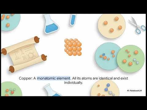 Classifying Matter
