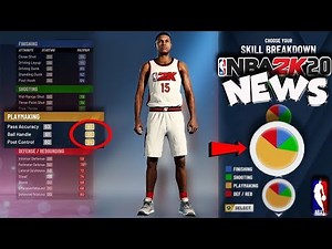 NBA 2K20 News #36 - The MyPlayer Builder REVEALED! HOW To Build Your MyPlayer