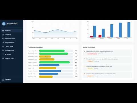 BehindBehavior — A Silent Conflict Detector: AI that detects problems employees never say
