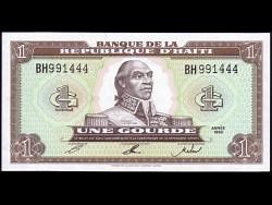 Haiti central bank clamps down on credit card currency billing