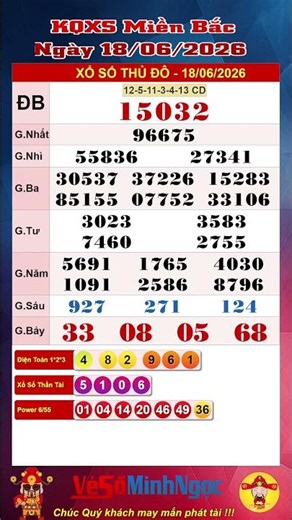 Northern Lottery Results, XSMB 06/18/2026, Live Lottery Results, Hanoi Lottery, Northern Lottery ...