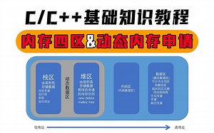 【一听就懂】内存四区和动态内存分配！从未见过如此详细的计算机基础知识分析，真是太太太细了！
