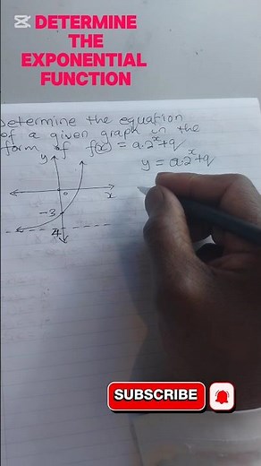 exponential functions