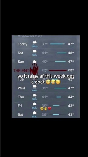 Aww man it’s rainy! #fyp