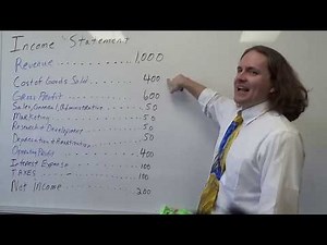 Overview of A Simple Income Statement for Entrepreneurs