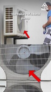 Long life for heat pumps with MP1 and MP2, self-cleaning magnetic grinder filters that eliminate impurities and combat corrosion. Lunga vita alle pompe di calore con MP1 e MP2, i filtri defangatori magnetici autopulenti che eliminano le impurità e combattono la corrosione. | Rbm