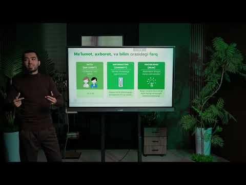 Data analitika o‘zi nima? Batafsil tushuntiramiz