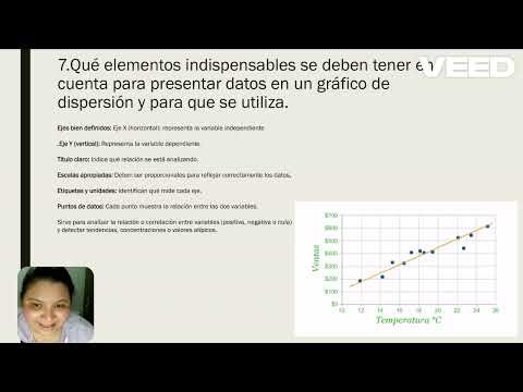 TALLER 2 ESTADISTICA DESCRIPTIVA