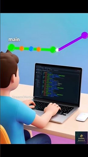 Git Branch: The Safe Way Developers Build Features