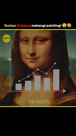 Why Mona Lisa is SO Expensive? 😳 #MonaLisaSecrets