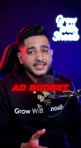What Are Sponsored Ads? How Ad Budget Works (Beginner Guide)