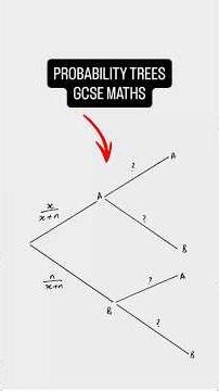 PROBABILITY TREES: GCSE MATHS
