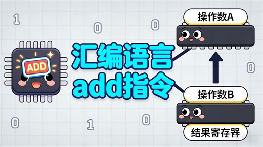 汇编语言add指令