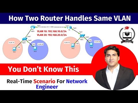 Real-Time Scenario Of VLAN Configurations For Network Engineer | How To Manage Subnets For VLAN's