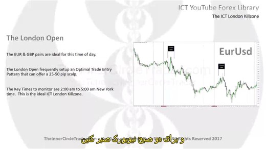 Market Maker Primer Course قسمت 4