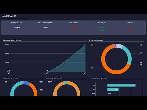 Ultimate Crypto Portfolio Tracker | Dark Mode