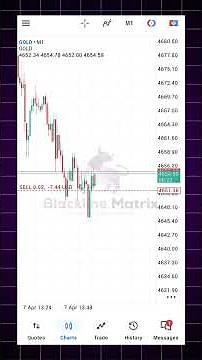 (Beginner to Pro): How to Use MetaTrader 5 in 2026: Complete Beginner's Guide